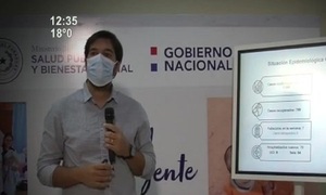 MSPBS alerta rebrote de Covid-19 - SNT