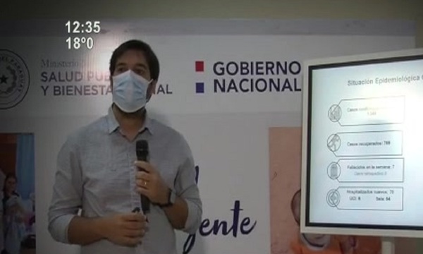MSPBS alerta rebrote de Covid-19 - SNT