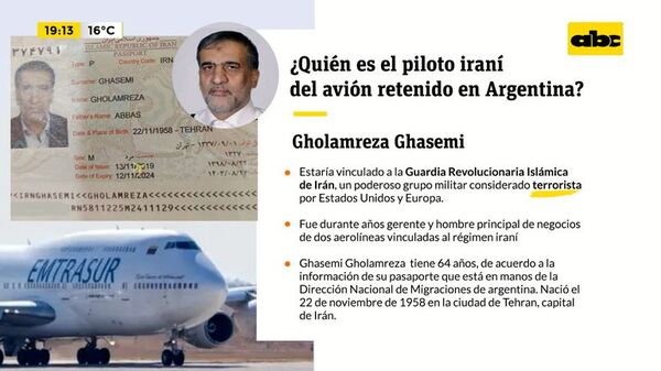 ¿Ghasemi Gholamreza estuvo en paraguay?: Inteligencia confirmó entrada de terrorista iraní - ABC Noticias - ABC Color