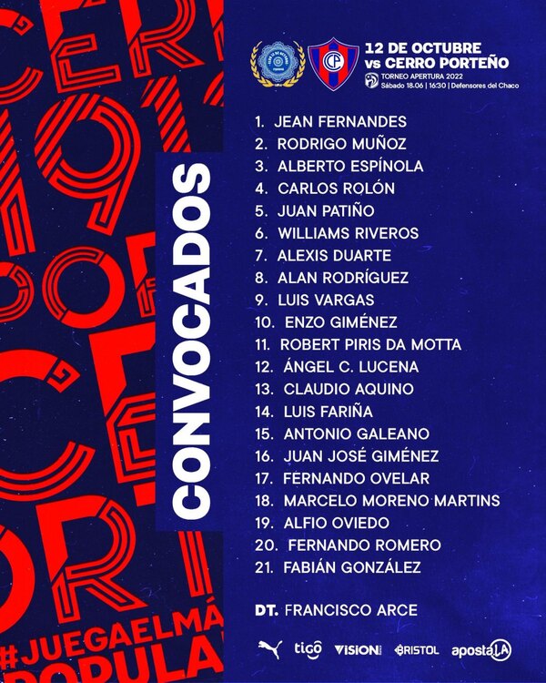 Versus / Colegiales sorprende a Luqueño y pone la Intermedia al rojo vivo - PARAGUAYPE.COM