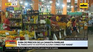 Suba de precios de la canasta familiar: “El paraguayo ya sustituye alguna comida por el tereré” - ABC Noticias - ABC Color