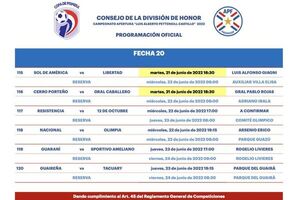 Libertad y Cerro jugarán en simultáneo - Fútbol - ABC Color