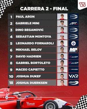 Versus / Duerksen y otra remontada épica en Zandvoort - PARAGUAYPE.COM