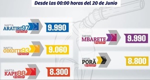 Desde hoy rigen nuevos precios en los combustibles de Petropar