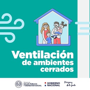 Ventilación de ambientes cerrados es fundamental para reducir probabilidades de contagio - .::Agencia IP::.