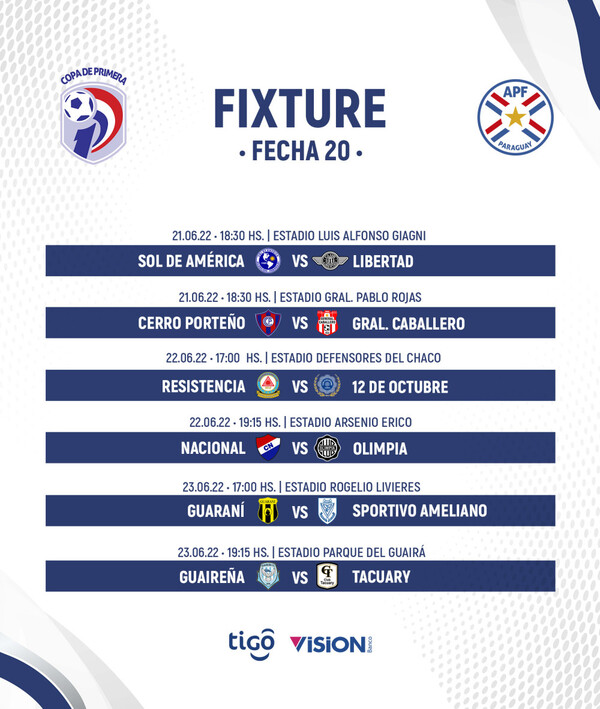 Este martes Libertad puede gritar Campeón del Apertura - .::Agencia IP::.