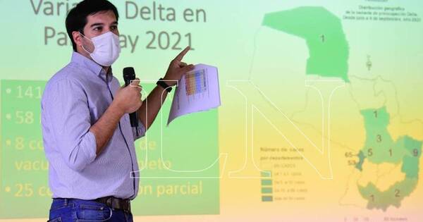 La Nación / Sigue el aumento de contagios, internados y fallecidos por COVID-19
