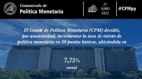 BCP aumentó a 7,75% la tasa de interés de política monetaria - Economía - ABC Color
