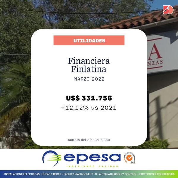 Utilidades de Financiera Finlatina presentaron una expansión de 12,12% a marzo 2022 | Financieras | 5Días