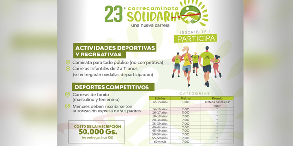 CORRECAMINATA SOLIDARIA ESTE SÁBADO EN LA RÉPLICA DEL FERROCARRIL