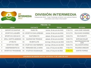 Cambio de horario en el partido Sp. Trinidense vs. Atl. Colegiales - APF