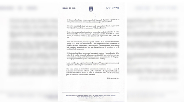 Diario HOY | Israel destaca rol de Paraguay en la identificación y seguimiento del avión iraní