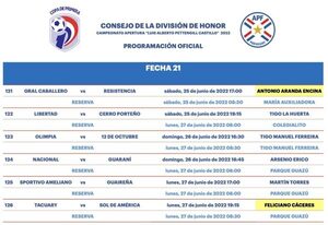 Versus / El partido de Primera División que se jugará en la cancha de Luqueño - PARAGUAYPE.COM