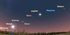 Cómo ver esta madrugada el gran desfile planetario del año