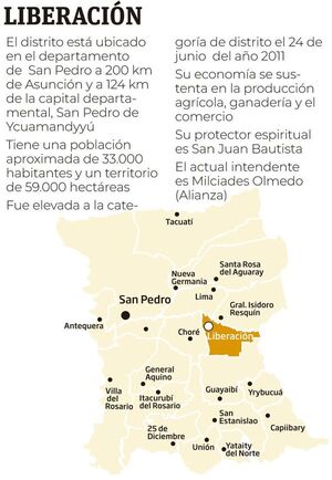Festejos por los 11 años de la distritación de Liberación - Economía - ABC Color