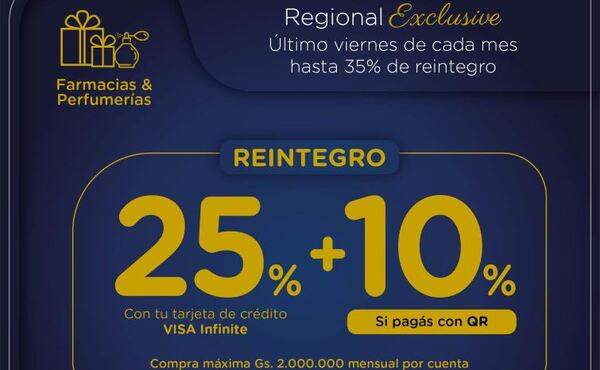 Visa Infinite de Regional ofrece hasta 35%de descuento en farmacias y perfumerías