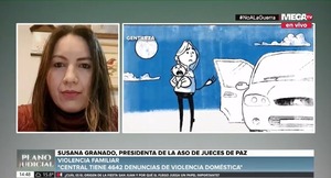 Luque a la cabeza: Hay más de 11 mil denuncias de violencia doméstica en lo que va del año - Megacadena — Últimas Noticias de Paraguay