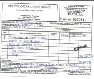 Caso facturas clonadas: imputados admiten existencia de esquema para causar perjuicio - Nacionales - ABC Color
