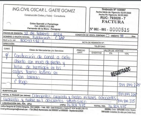 Caso facturas clonadas: imputados admiten existencia de esquema para causar perjuicio - Nacionales - ABC Color