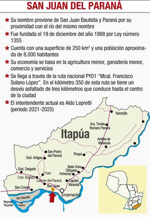 San Juan del Paraná, ciudad en desarrollo - Nacionales - ABC Color