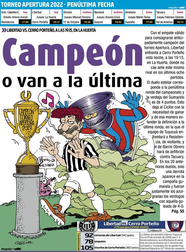 Campeón o van a la última, Libertad vs. Cerro Porteño - Fútbol - ABC Color