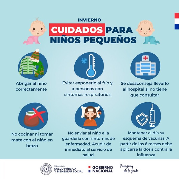 Piden tener el mayor cuidado con niños y niñas, grupo vulnerable a virus respiratorios - .::Agencia IP::.