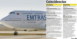 La Fiscalía inerte pese a más sospechas de terrorismo en torno a carguero, en Argentina - Nacionales - ABC Color