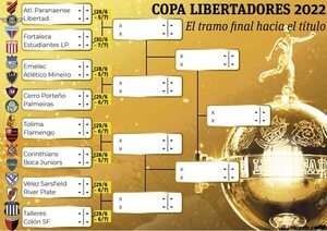 Con el torneo definido, a la Copa - Fútbol - ABC Color