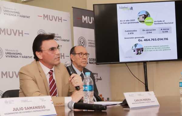 MUVH gestionó más de 30.000 viviendas en el actual periodo de gobierno - .::Agencia IP::.