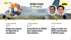 Tripulación del avión venezolano-iraní rompe el silencio y trata de “absurdo” actuar de autoridades paraguayas - Nacionales - ABC Color