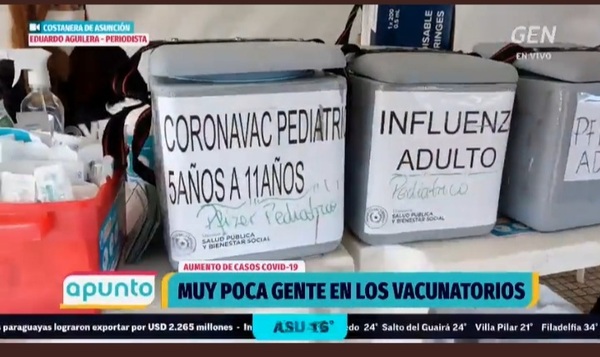 Vacunatorio vacío y largas filas para test de Covid-19 en la Costanera de Asunción - ADN Digital