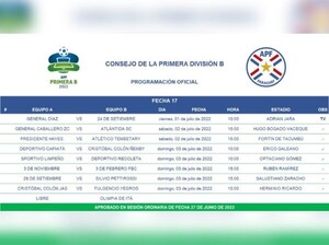 Está definida la decimoséptima fecha - APF