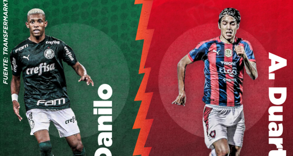 Palmeiras, un equipo cinco veces más costoso que Cerro Porteño