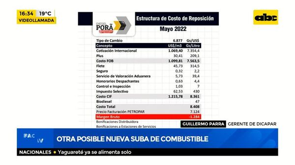 Otra posible nueva suba de combustible - Factor Clave - ABC Color