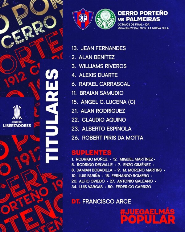 Versus / ¡Bastante defensivo! Cerro tiene once confirmado para medir a Palmeiras - Paraguaype.com