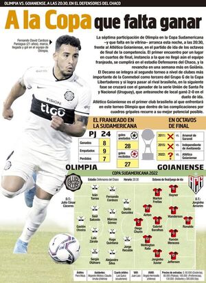 A la Copa que falta ganar - Fútbol - ABC Color