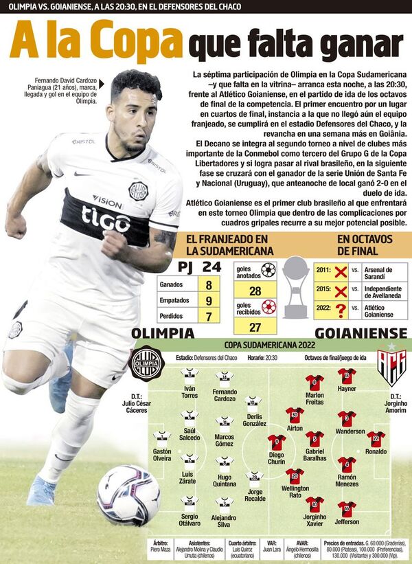 A la Copa que falta ganar - Fútbol - ABC Color