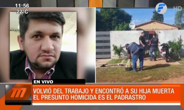 Volvió de su trabajo y encontró muerta a su hija - Paraguaype.com