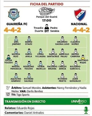 "El resultado es muy abultado por lo que fue el partido" - Paraguaype.com