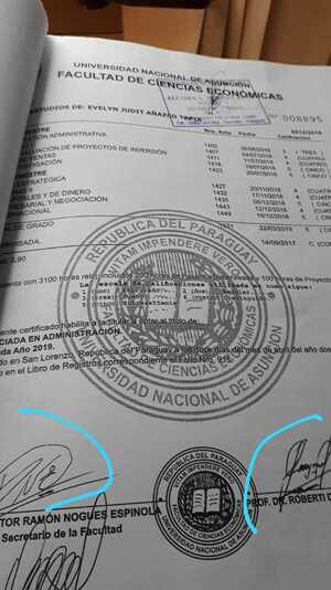 Municipalidad fue "víctima" de funcionaria que cobraba extra con título falso - El Independiente
