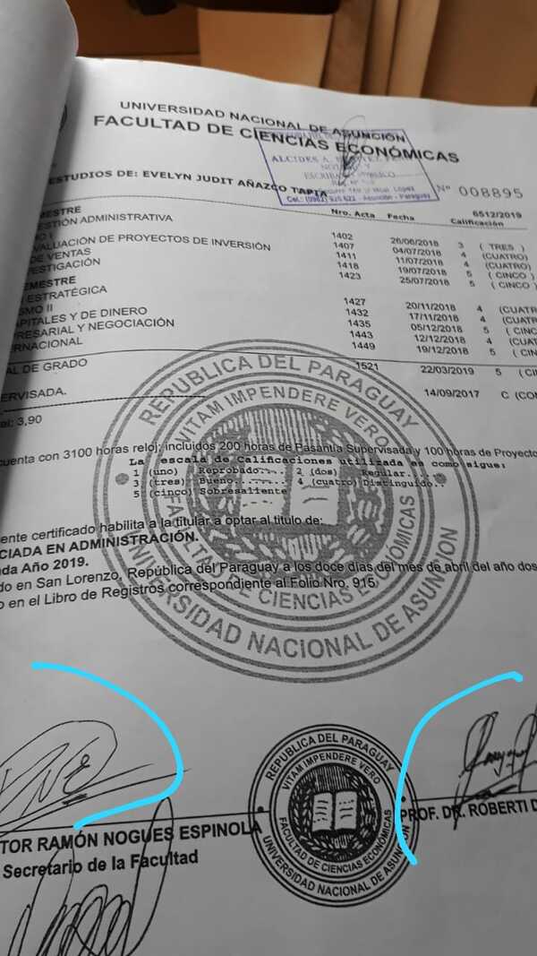 Municipalidad fue "víctima" de funcionaria que cobraba extra con título falso - El Independiente