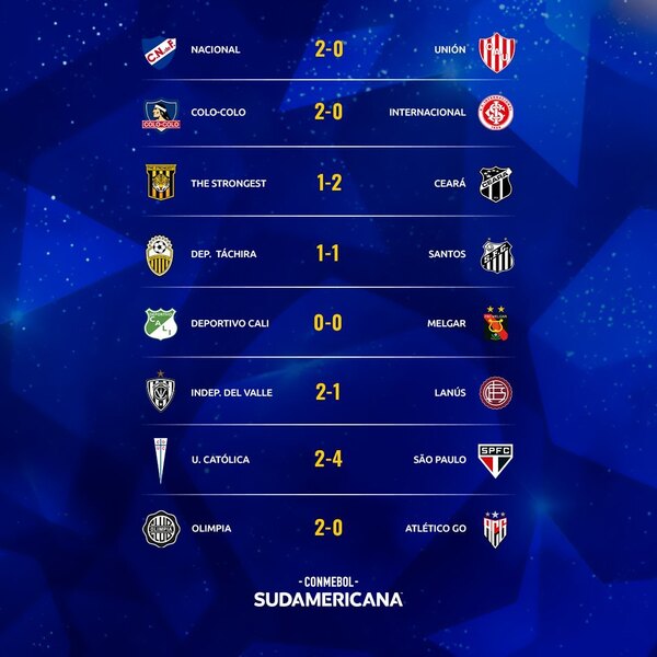 Versus / Cáceres destaca a los que aportan "experiencia" y "jerarquía" al plantel - Paraguaype.com