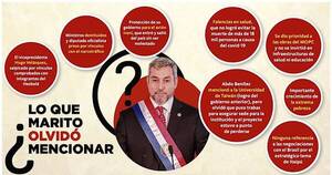 La Nación / Mensaje presidencial brillante en mentiras y nada autocrítico