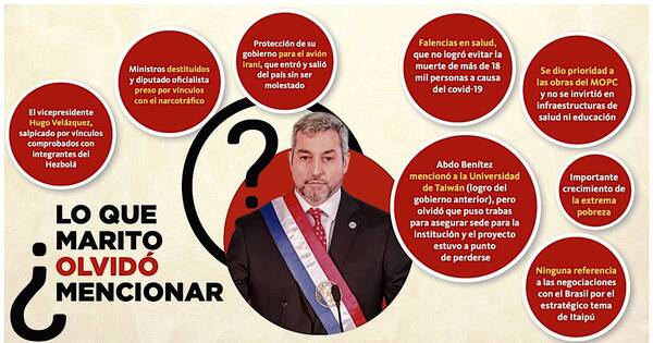 La Nación / Mensaje presidencial brillante en mentiras y nada autocrítico