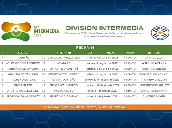 Listos los tres primeros capítulos de la segunda rueda - APF