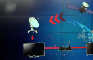 Así funcionan los TV Box ilegales - SNT
