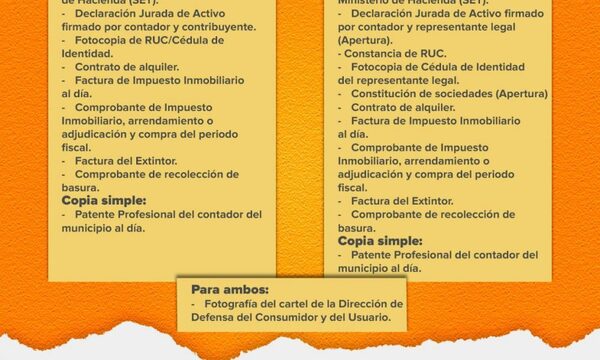 Municipalidad de CDE iniciará control de patentes comerciales de segundo semestre – Diario TNPRESS