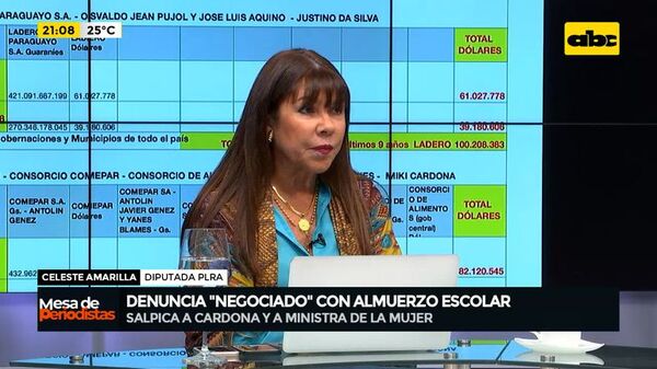Negociado con almuerzo escolar salpica Cardona y a Ministra de la Mujer - ABC Noticias - ABC Color