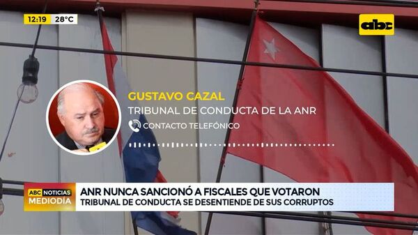 Repercusiones al voto de fiscales - ABC Noticias - ABC Color