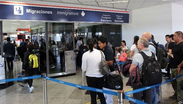 8 aspectos a tener en cuenta para viajar al exterior